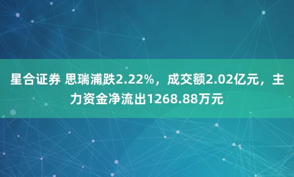 星合证券 思瑞浦跌2.22%，成交额2.02亿元，主力资金净流出1268.88万元